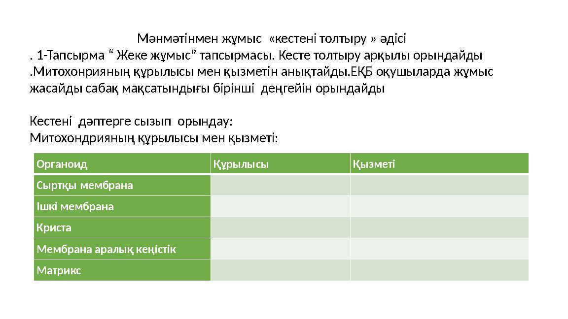 Mәнмәтінмен жұмыс «кестені толтыру » әдісі . 1-Тапсырма “ Жеке жұмыс” тапсырмасы. Кесте толтыру арқылы орындайды .Митохонрияның
