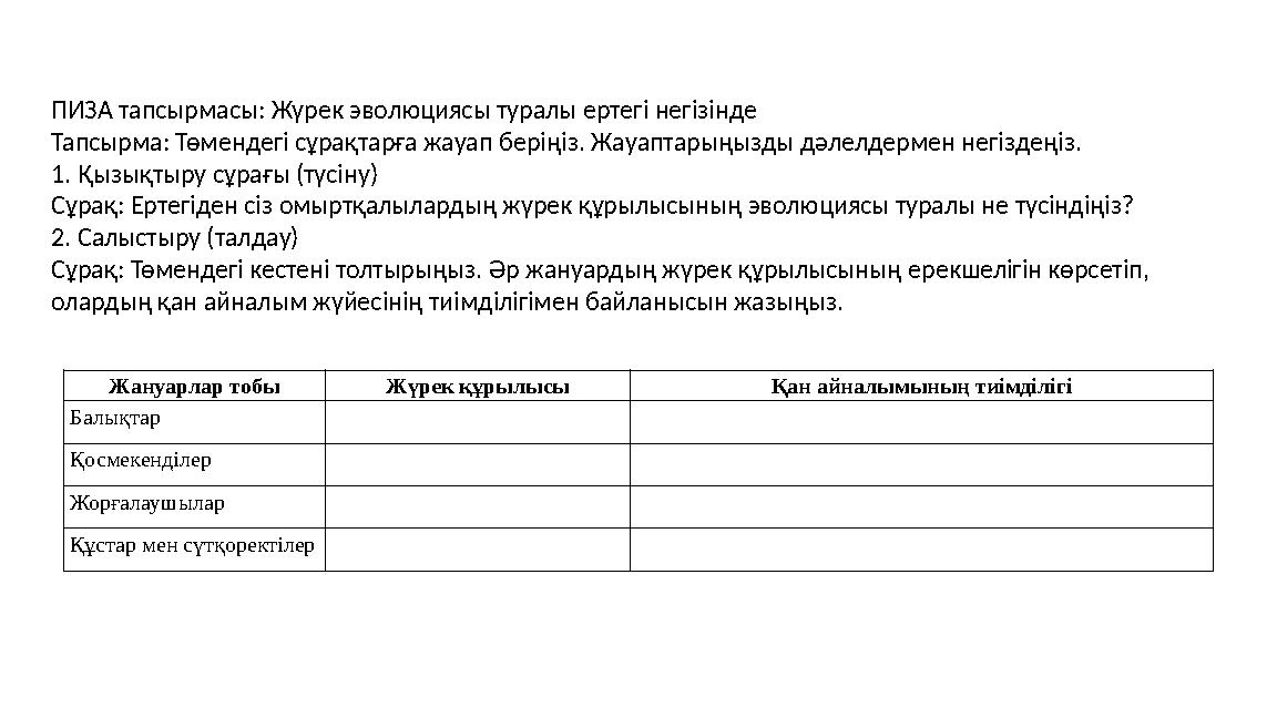 ПИЗА тапсырмасы: Жүрек эволюциясы туралы ертегі негізінде Тапсырма: Төмендегі сұрақтарға жауап беріңіз. Жауаптарыңызды дәлелдерм