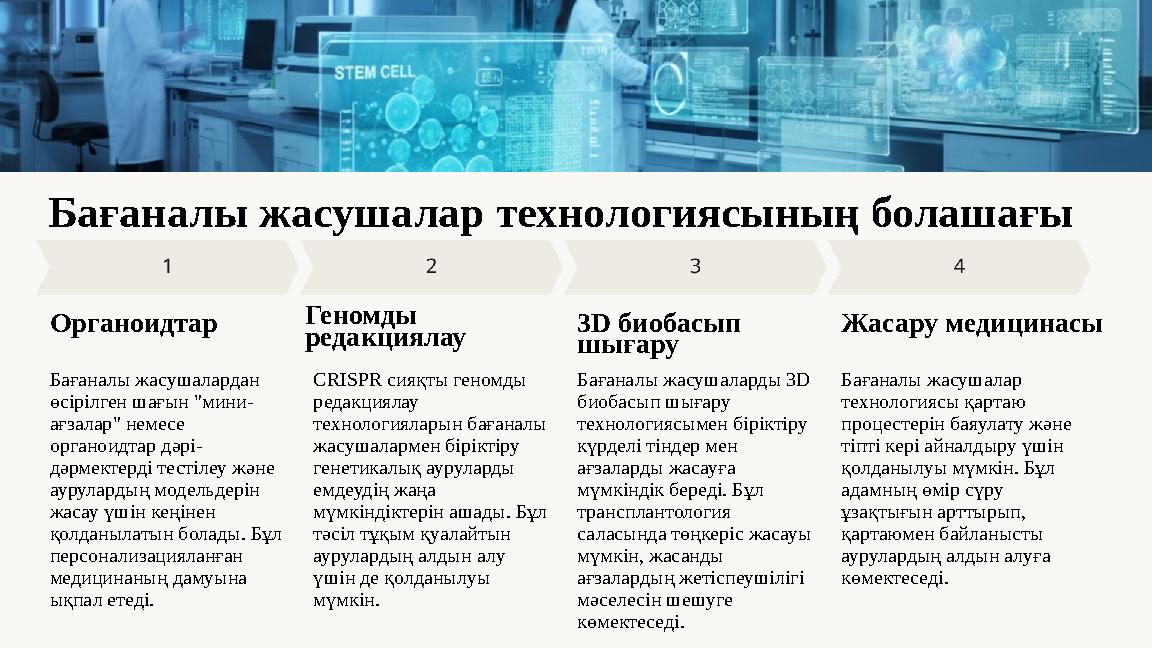 Бағаналы жасушалар технологиясының болашағы Органоидтар Бағаналы жасушалардан өсірілген шағын "мини- ағзалар" немесе органоидт