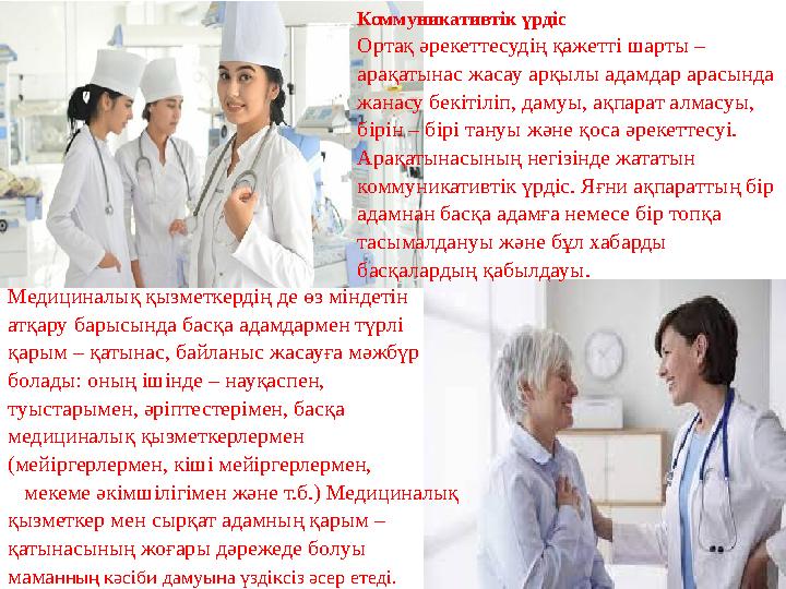 Коммуникативтік үрдіс Ортақ әрекеттесудің қажетті шарты – арақатынас жасау арқылы адамдар арасында жанасу бекітіліп, дамуы, ақ Коммуникативтік үрдіс Ортақ әрекеттесудің қажетті шарты – арақатынас жасау арқылы адамдар арасында жанасу бекітіліп, дамуы, ақ