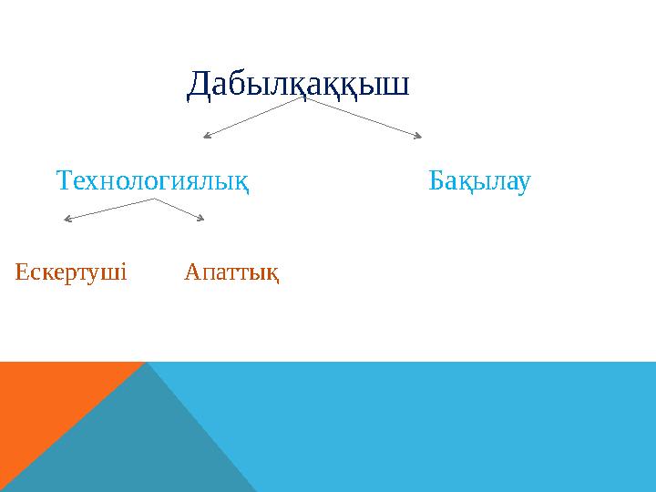 Дабылқаққыш Технологиялық Бақылау Ескертуші Апаттық