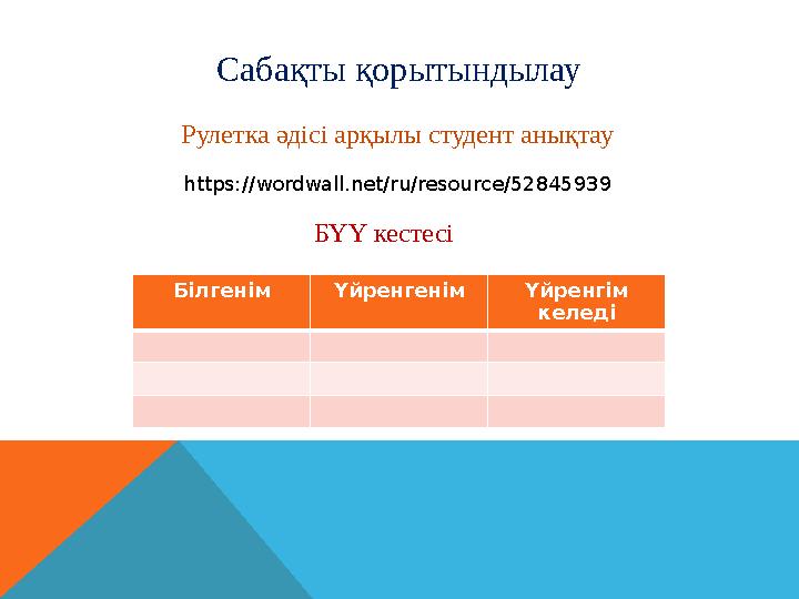 Сабақты қорытындылау Рулетка әдісі арқылы студент анықтау БҮҮ кестесі Білгенім Үйренгенім Үйренгім келеді https://wordwall.net