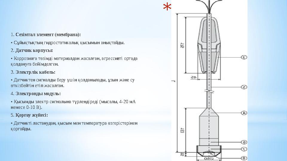 *Құрылымы 1. Сезімтал элемент (мембрана): • Сұйықтықтың гидростатикалық қысымын анықтайды. 2. Датчик корпусы: • Коррозияға төзім