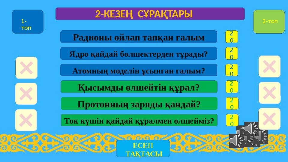 2 0Радионы ойлап тапқан ғалым 1- топ 2-топ 2 0 Ядро қайдай бөлшектерден тұрады? 2 0 Атомның моделін ұсынған ғалым? 2 0Қысымды