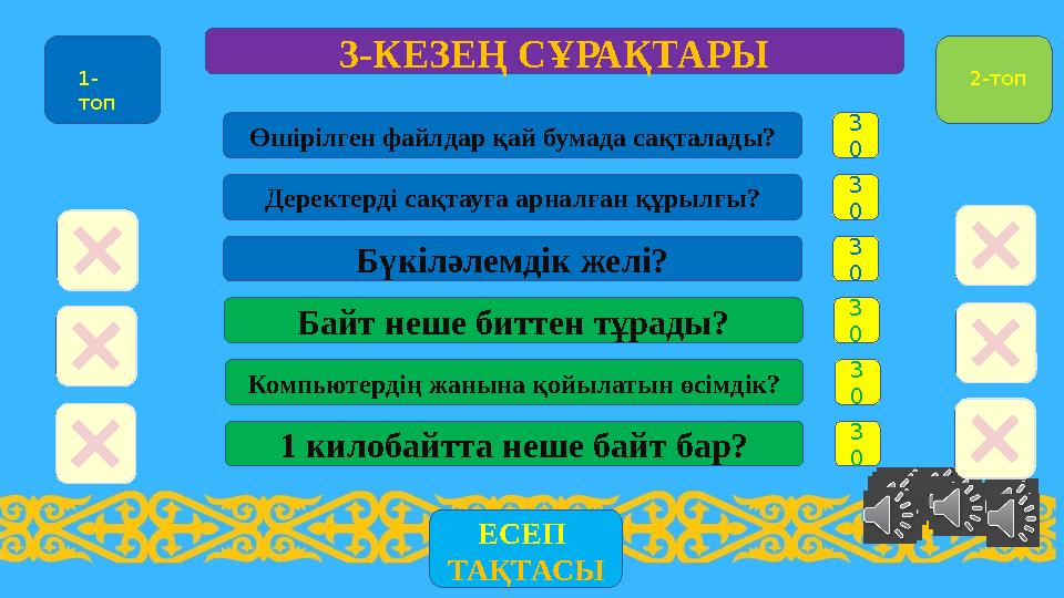 3-КЕЗЕҢ СҰРАҚТАРЫ 3 0 Өшірілген файлдар қай бумада сақталады? 1- топ 2-топ 3 0 Деректерді сақтауға арналған құрылғы? 3 0Бүк