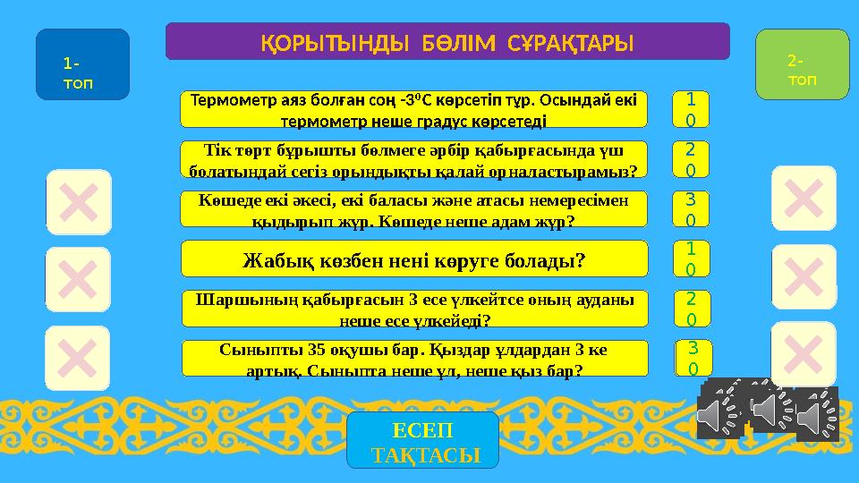 1 0 Термометр аяз болған соң -3 0 С көрсетіп тұр. Осындай екі термометр неше градус көрсетеді 2 0 Тік төрт бұрышты бөлмеге әр
