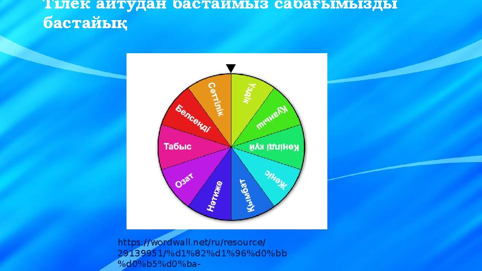 Тілек айтудан бастаймыз сабағымызды бастайық i.webp https://wordwall.net/ru/resource/ 29139951/%d1%82%d1%96%d0%bb %d0%b5%d0%ba