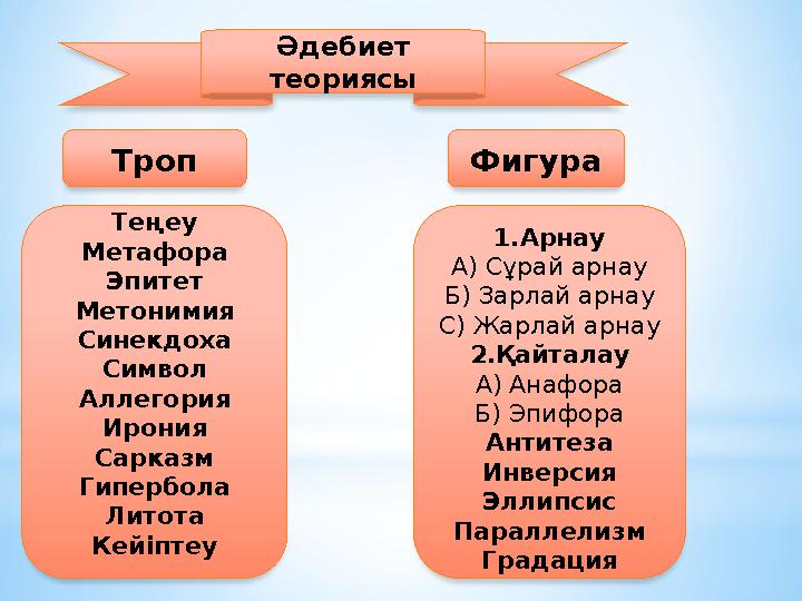 Әдебиет теориясы, троп түрлері