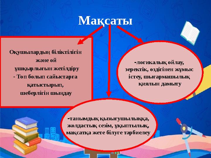 Мақсаты Оқушылардың біліктілігін және ой ұшқырлығын жетілдіру - Топ болып сайыстарға қатыстырып, шеберлігін шыңдау - логика