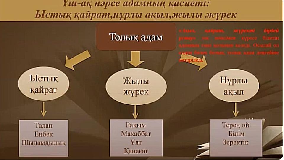 Сұлу қыздармен хардкор секс видео