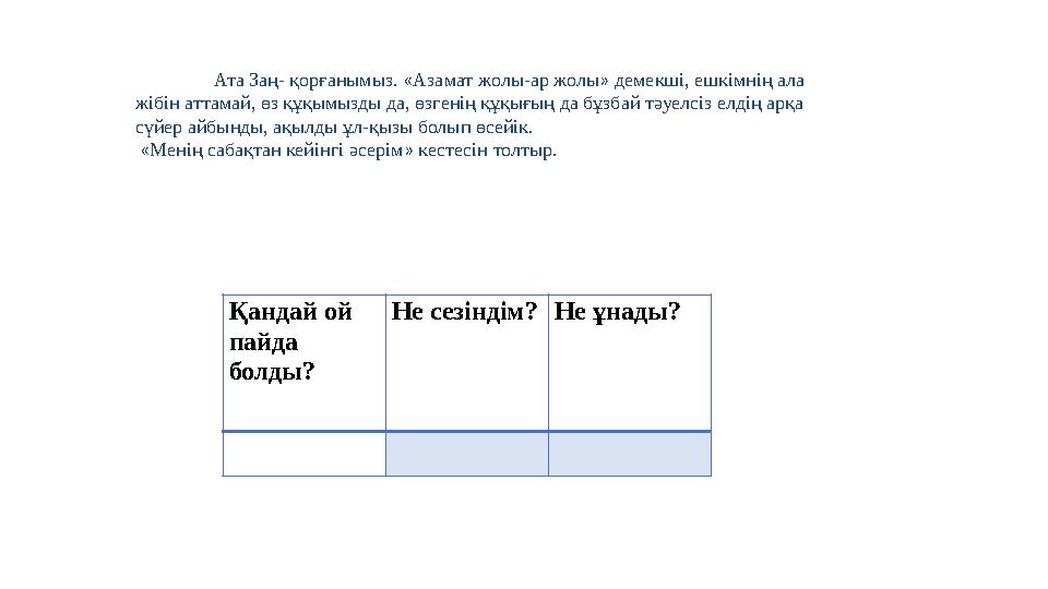 Қандай ой пайда болды? Не сезіндім? Не ұнады? Ата Заң- қорғанымыз. « Азамат жолы-ар жолы » демекші, ешкімнің ала жібін