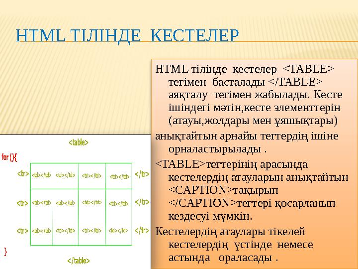 HTML ТІЛІНДЕ КЕСТЕЛЕР HTML тілінде кестелер <TABLE> тегімен басталады </TABLE> аяқталу тегімен жабылады. Кесте ішіндег