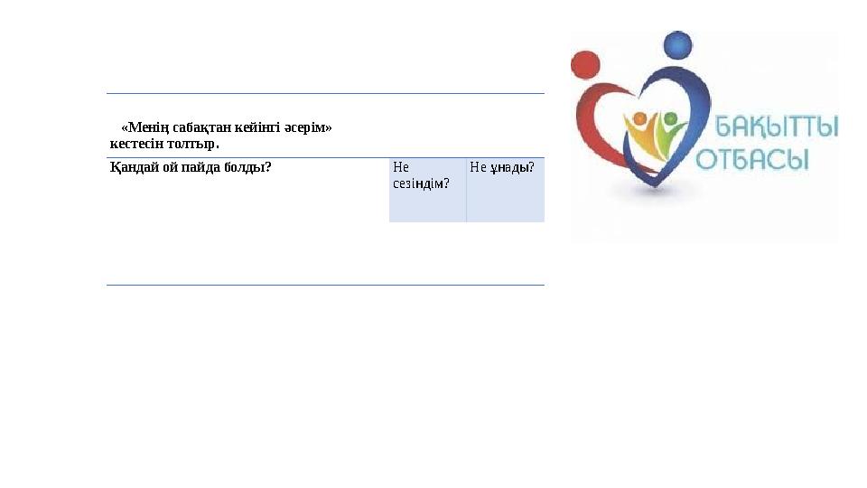 «Менің сабақтан кейінгі әсерім» кестесін толтыр. Қандай ой пайда болды? Не сезіндім? Не ұнады?