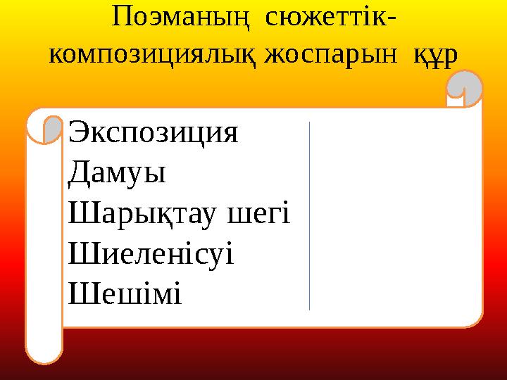 Поэманың сюжеттік- композициялық жоспарын құр Экспозиция Дамуы Шарықтау шегі Шиеленісуі Шешімі