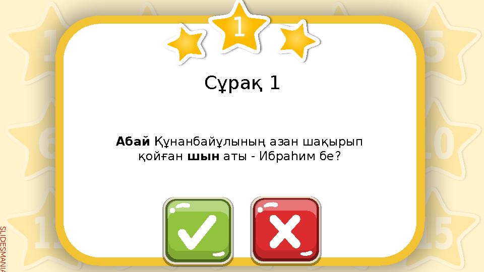 SLID ESM AN IA.C O MСұрақ 1 Абай Құнанбайұлының азан шақырып қойған шын аты - Ибраһим бе ?