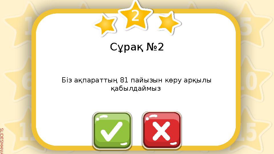 SLID ESM AN IA.C O MСұрақ №2 Біз ақпараттың 81 пайызын көру арқылы қабылдаймыз