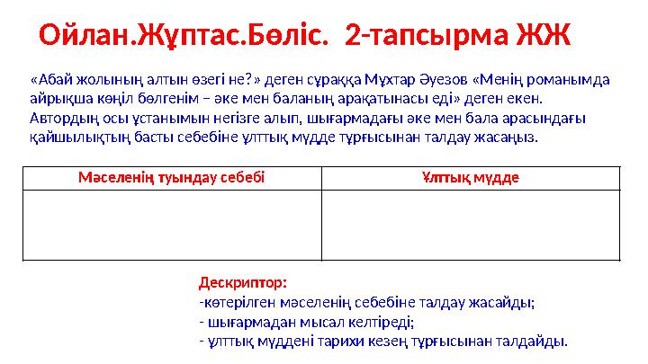 Ойлан.Жұптас.Бөліс. 2-тапсырма ЖЖ «Абай жолының алтын өзегі не?» деген сұраққа Мұхтар Әуезов «Менің романымда айрықша көңіл бө