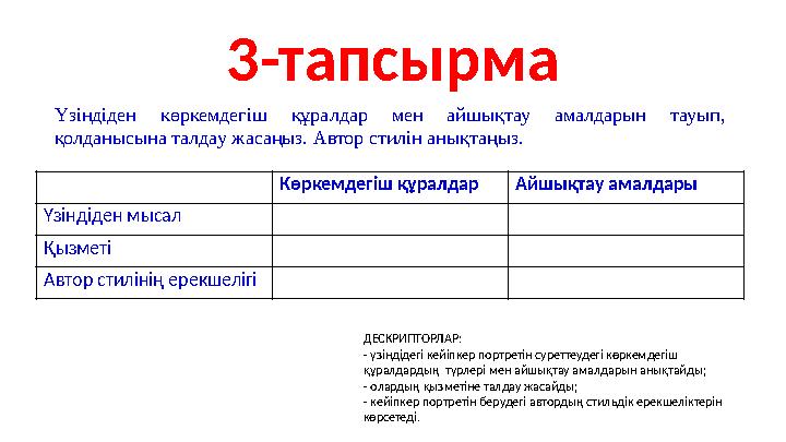 Көркемдегіш құралдар Айшықтау амалдары Үзіндіден мысал Қызметі Автор стилінің ерекшелігі 3-тапсырма Үзіндіден көркемдегіш құра