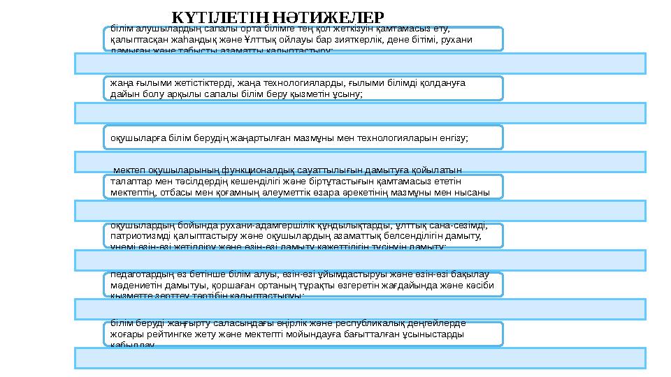 білім алушылардың сапалы орта білімге тең қол жеткізуін қамтамасыз ету, қалыптасқан жаһандық және Ұлттық ойлауы бар зияткерлік,