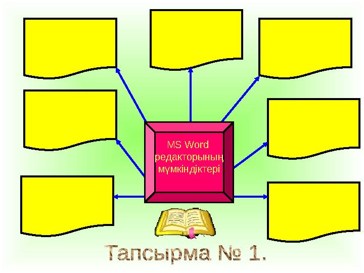 MS Word редакторының мүмкіндіктері