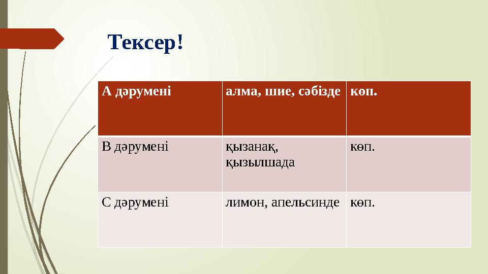 Тексер! А дәрумені алма, шие, сәбізде көп. В дәрумені қызанақ, қызылшада көп. С дәрумені лимон, апельсинде көп.