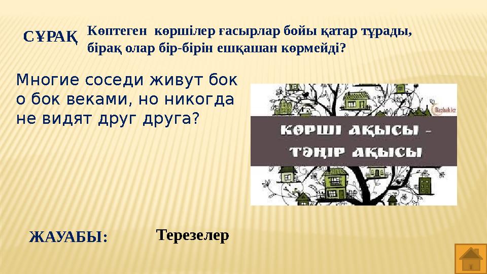 СҰРАҚ Көптеген көршілер ғасырлар бойы қатар тұрады, бірақ олар бір-бірін ешқашан көрмейді? Терезелер ЖАУАБЫ:Многие соседи живу