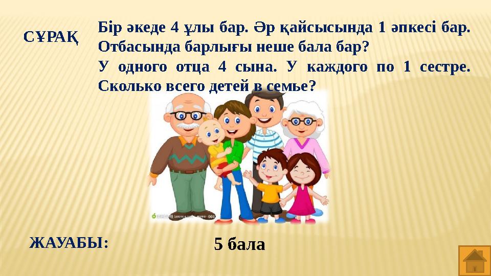 5 балаСҰРАҚ Бір әкеде 4 ұлы бар. Әр қайсысында 1 әпкесі бар. Отбасында барлығы неше бала бар? У одного отца 4 сына