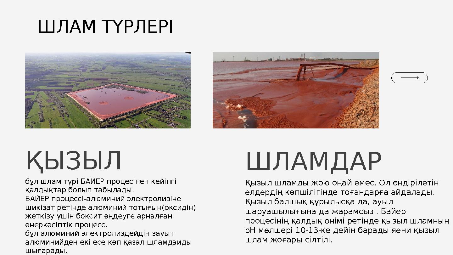 бұл шлам түрі БАЙЕР процесінен кейінгі қалдықтар болып табылады. БАЙЕР процессі-алюминий электролизіне шикізат ретінде алюмини
