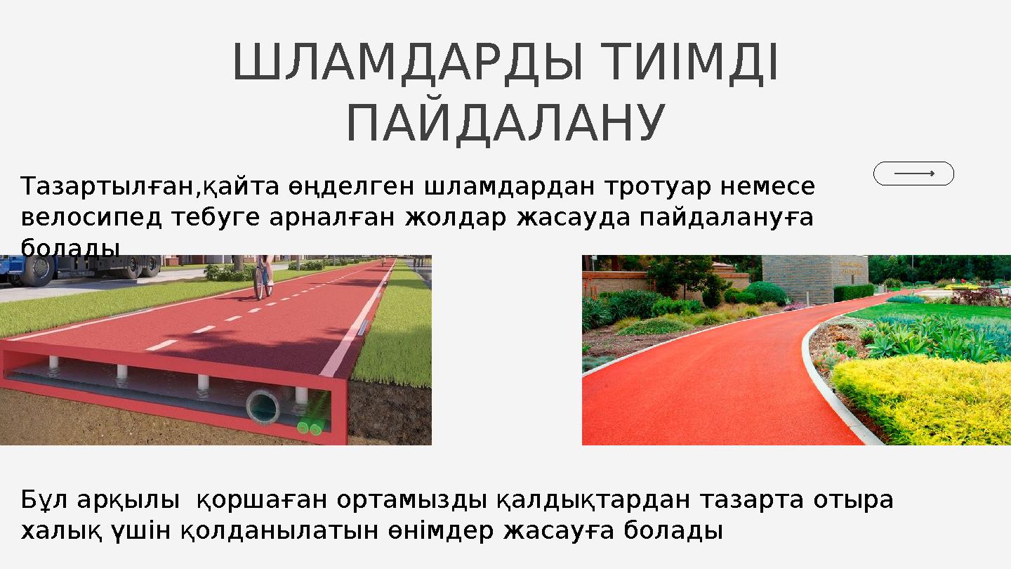 ШЛАМДАРДЫ ТИІМДІ ПАЙДАЛАНУ Тазартылған,қайта өңделген шламдардан тротуар немесе велосипед тебуге арналған жолдар жасауда пайда