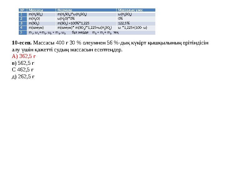 10-есеп. Массасы 400 г 30 % олеумнен 56 %-дық күкірт қышқылының ерітіндісін алу үшін қажетті судың массасын есептеңдер. А) 362 10-есеп. Массасы 400 г 30 % олеумнен 56 %-дық күкірт қышқылының ерітіндісін алу үшін қажетті судың массасын есептеңдер. А) 362