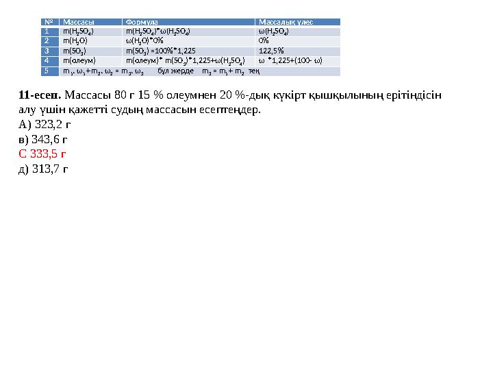 11-есеп. Массасы 80 г 15 % олеумнен 20 %-дық күкірт қышқылының ерітіндісін алу үшін қажетті судың массасын есептеңдер. А) 323, 11-есеп. Массасы 80 г 15 % олеумнен 20 %-дық күкірт қышқылының ерітіндісін алу үшін қажетті судың массасын есептеңдер. А) 323,