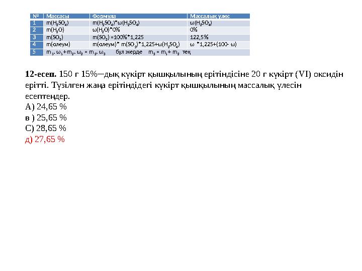 12-есеп. 150 г 15%─дық күкірт қышқылының ерітіндісіне 20 г күкірт ( VI) оксидін ерітті. Түзілген жаңа ерітіндідегі күкірт қыш 12-есеп. 150 г 15%─дық күкірт қышқылының ерітіндісіне 20 г күкірт ( VI) оксидін ерітті. Түзілген жаңа ерітіндідегі күкірт қыш