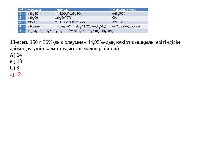 13-есеп. 160 г 25%-дық олеумнен 44,95%-дық күкірт қышқылы ерітіндісін дайындау үшін қажет судың зат мөлшері (моль) А) 14 в ) 1 13-есеп. 160 г 25%-дық олеумнен 44,95%-дық күкірт қышқылы ерітіндісін дайындау үшін қажет судың зат мөлшері (моль) А) 14 в ) 1