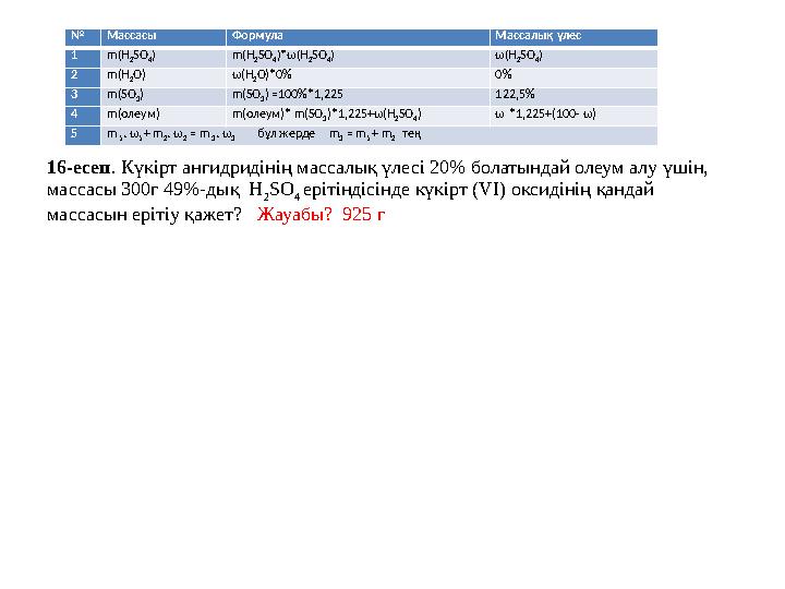 16-есеп . Күкірт ангидридінің массалық үлесі 20% болатындай олеум алу үшін, массасы 300г 49%-дық H 2 SO 4 ерітіндісінде күкір 16-есеп . Күкірт ангидридінің массалық үлесі 20% болатындай олеум алу үшін, массасы 300г 49%-дық H 2 SO 4 ерітіндісінде күкір