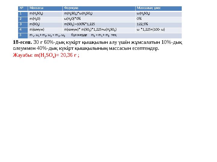 18-есеп. 30 г 60%-дық күкірт қышқылын алу үшін жұмсалатын 10%-дық олеуммен 40%-дық күкірт қышқылының массасын есептеңдер. Жау 18-есеп. 30 г 60%-дық күкірт қышқылын алу үшін жұмсалатын 10%-дық олеуммен 40%-дық күкірт қышқылының массасын есептеңдер. Жау