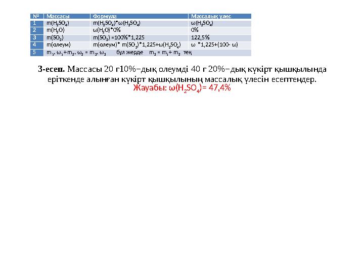 3-есеп. Массасы 20 г10%−дық олеумді 40 г 20%−дық күкірт қышқылында еріткенде алынған күкірт қышқылының массалық үлесін есептең 3-есеп. Массасы 20 г10%−дық олеумді 40 г 20%−дық күкірт қышқылында еріткенде алынған күкірт қышқылының массалық үлесін есептең
