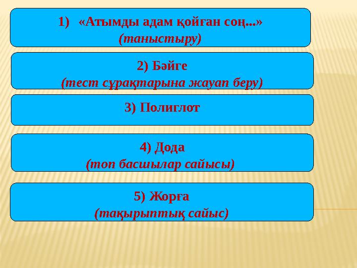 1) «Атымды адам қойған соң...» (таныстыру) 2) Бәйге (тест сұрақтарына жауап беру) 3) Полиглот 4) Дода (топ басшылар сайысы) 5)