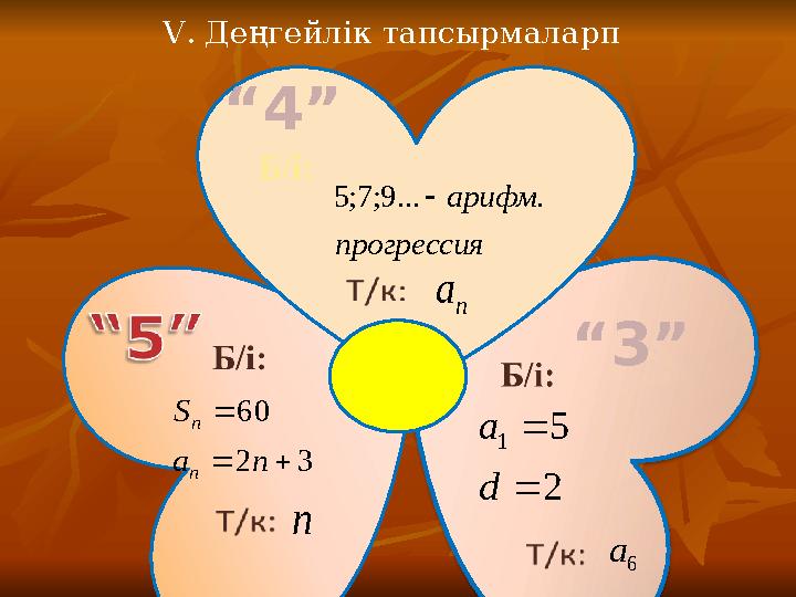 3 2 60    n a S n n n“ 4” “ 3” n a прогрессия арифм . ... 9; 7; 5  2 5 1   d a 6 aБ/і:V . Деңгейлік тапсырмал