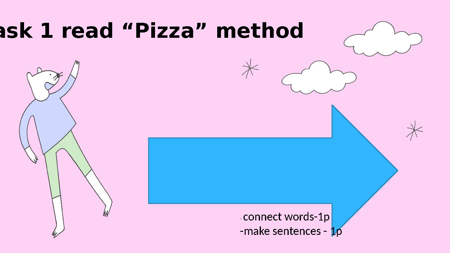 Task 1 read “Pizza” method - connect words-1p -make sentences - 1p