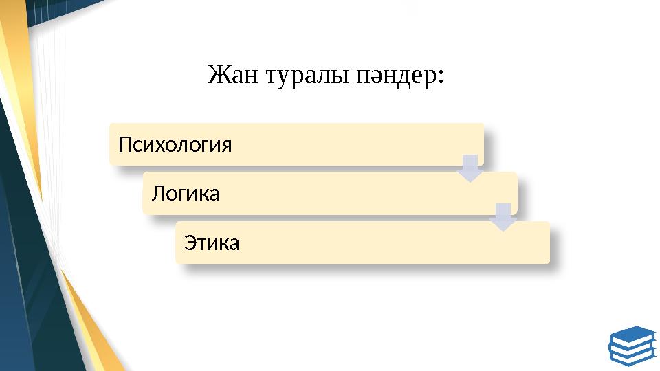 Жан туралы пәндер : Психология Логика Этика