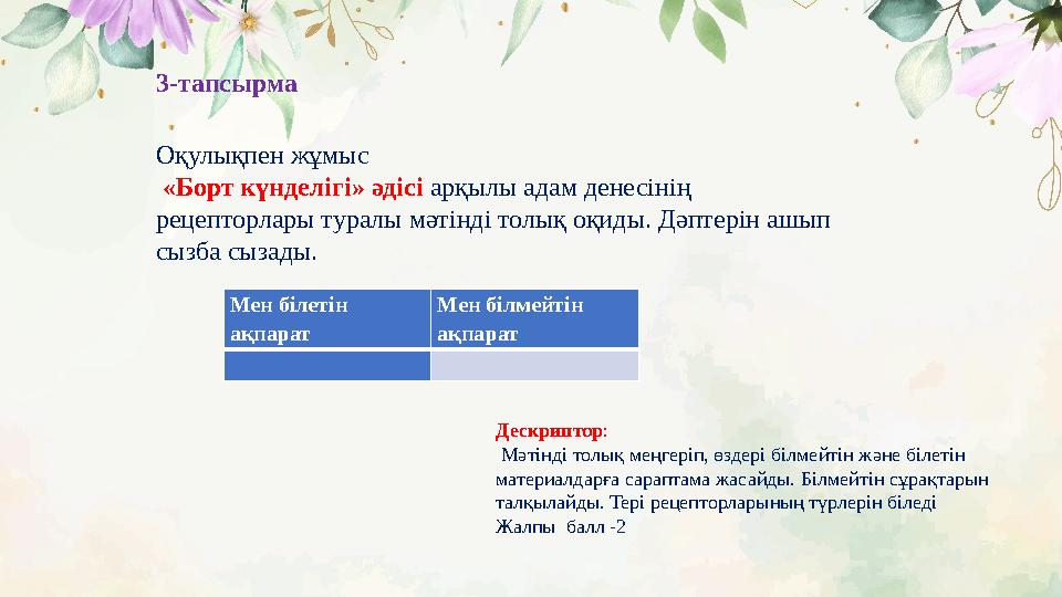3-тапсырма Дескриптор : Мәтінді толық меңгеріп, өздері білмейтін және білетін материалдарға сараптама жасайды. Білмейтін сұ
