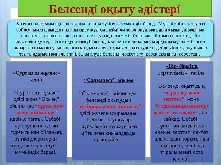 Хэтти: адам миы ақпаратты өңдеп, оны түсінуге мүмкіндік береді. Мұғалімнің тоқтаусыз сөйлеуі миға шамадан тыс ақпарат жүктемел