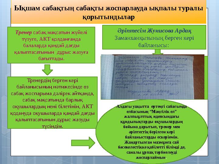 Ықшам сабақтың сабақты жоспарлауда ықпалы туралы қорытындылар Тренер саб ақ мақсатын жүйелі түзуге, АКТ қолданғанда балалард