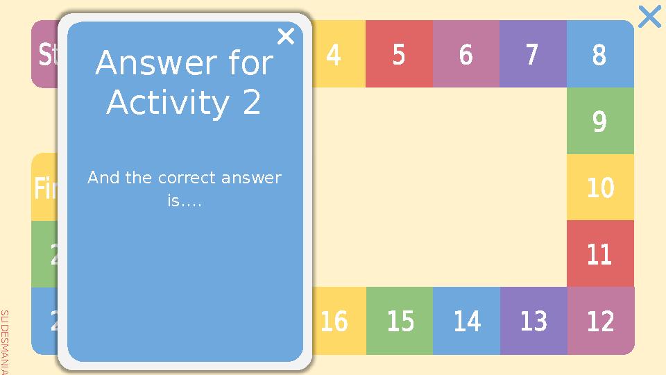 SLID ESM AN IA.C O M SLID ESM AN IA.C O MAnswer for Activity 2 And the correct answer is….