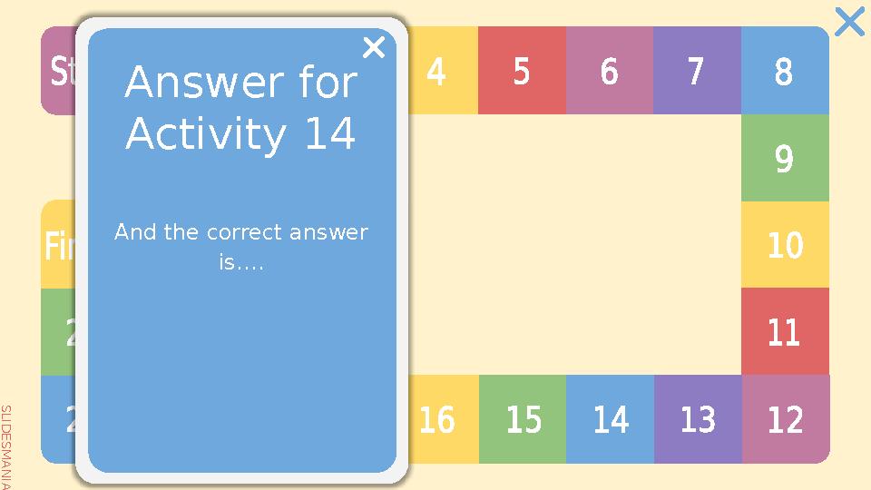 SLID ESM AN IA.C O M SLID ESM AN IA.C O MAnswer for Activity 14 And the correct answer is….