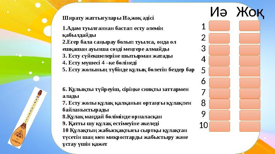 Ширату жаттығулары Иә,жоқ әдісі 1.Адам туылғаннан бастап есту әлемін қабылдайды 2.Егер бала саңырау болып туылса, онда ол ешқ