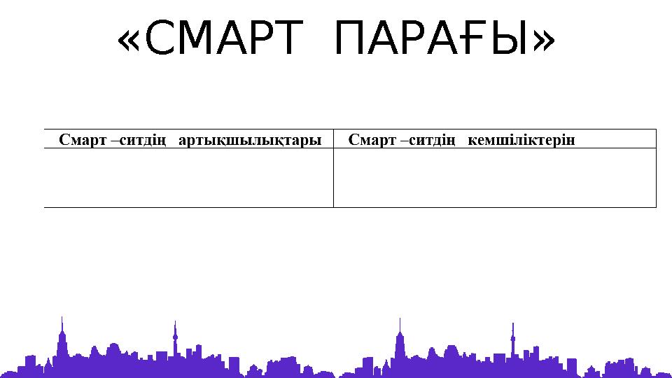 «СМАРТ ПАРАҒЫ»