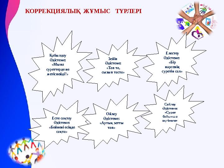 Қабылдау Әдістеме: «Мына суреттерде не жетіспейді?» Зейін Әдістеме: «Тап та, сызып таста» Есте сақтау Әдістеме: «Бейнені ес