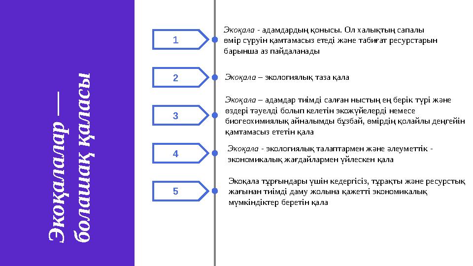 2 3 4 5 Экоқала – экологиялық таза қала Экоқала – адамдар тиімді салған ныстың ең берік түрі және өздері тәуелді болып келет
