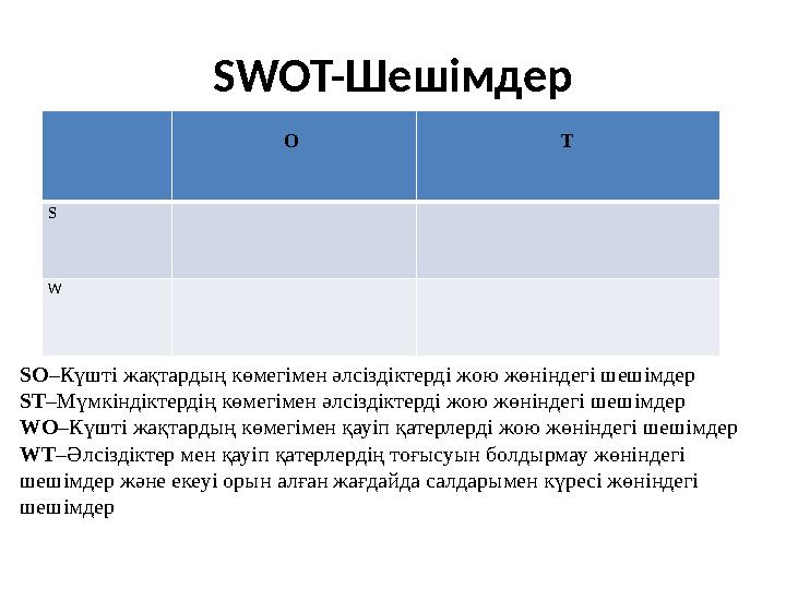 SWOT-Шешімдер О Т S W SO –Күшті жақтардың көмегімен әлсіздіктерді жою жөніндегі шешімдер ST –Мүмкіндіктердің көмегімен әлсі